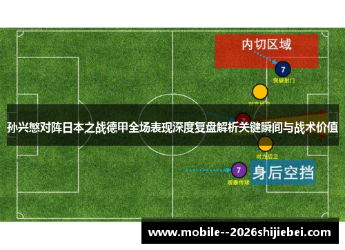 孙兴慜对阵日本之战德甲全场表现深度复盘解析关键瞬间与战术价值