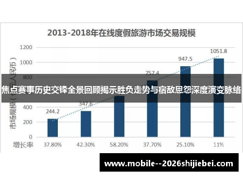 焦点赛事历史交锋全景回顾揭示胜负走势与宿敌恩怨深度演变脉络