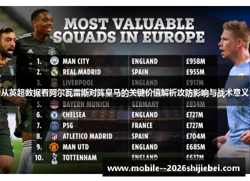 从英超数据看阿尔瓦雷斯对阵皇马的关键价值解析攻防影响与战术意义