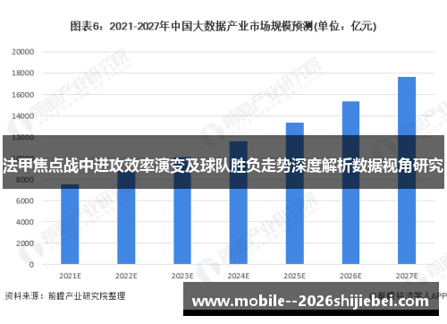 法甲焦点战中进攻效率演变及球队胜负走势深度解析数据视角研究